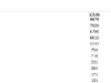 080724_stats06.jpg