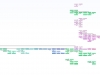 140721_MacFamilyTree_08