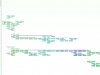 140721_MacFamilyTree_17
